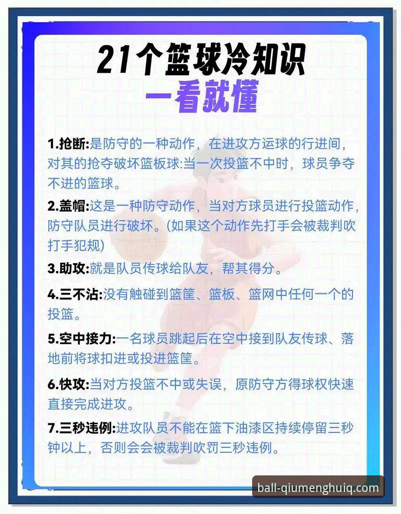 3个关键数据，解读上海男篮12连胜背后的统治力与球盟会体育的观赛体验
